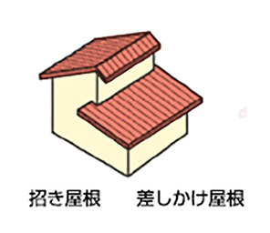 屋根形状や屋根材は重要検討事項 より快適な家にする方法4パターン 重量木骨の家