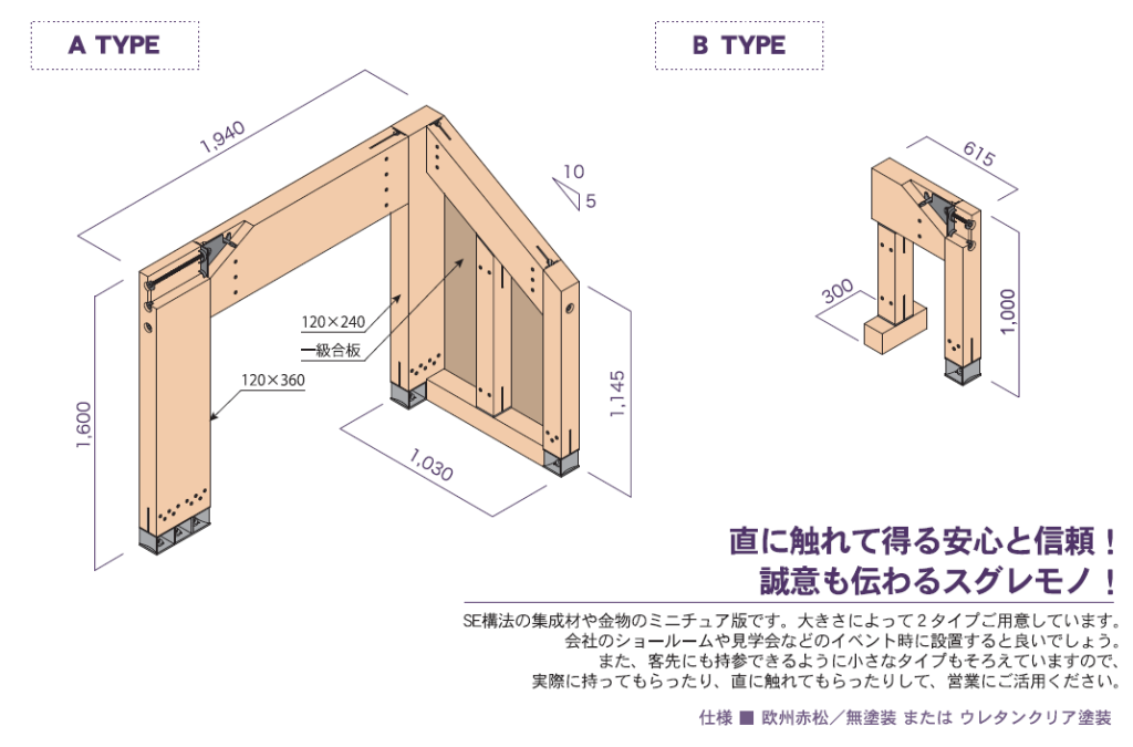 Hobbyhouse – 趣味の家 – 取材物件大募集！